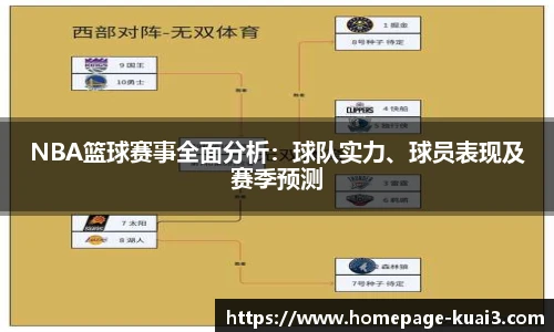 NBA篮球赛事全面分析：球队实力、球员表现及赛季预测